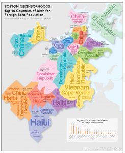 Boston Neighborhoods: Top 10 Countries of Birth for Foreign-Born Population