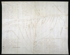 Two parallel lines just slightly off horizontal above the center of the page. Many lines slant down from them, meeting and joining one vertical line down the middle. Paragraphs of text in the corners serves as keys explaining the letters and numbers that label the lines.