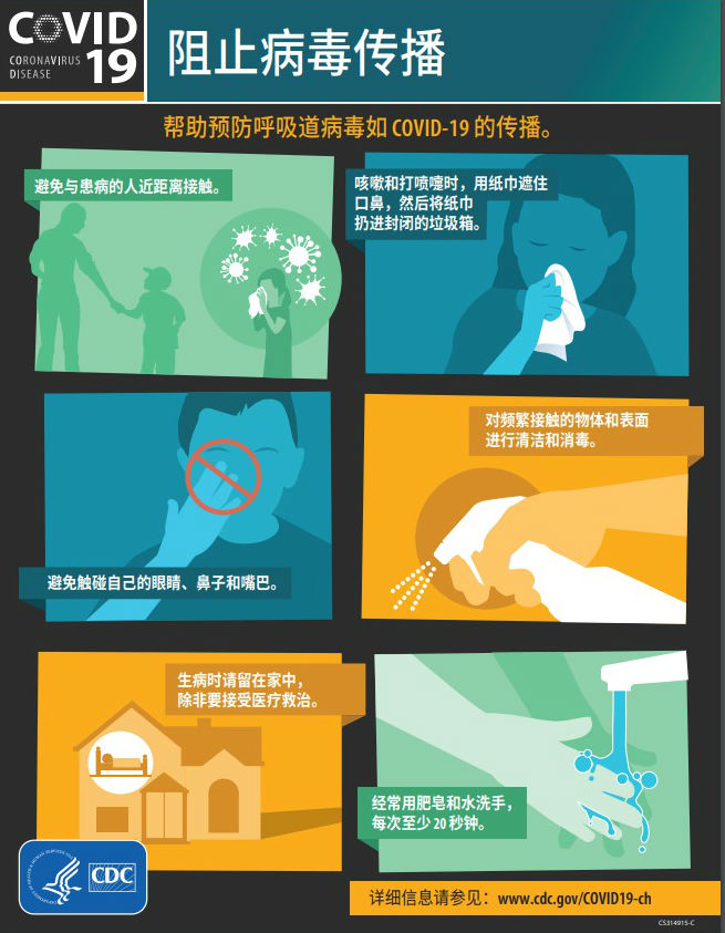 阻止病毒传播 帮助预防呼吸道病毒如 COVID-19 的传播. 避免与患病的人近距离接触。 咳嗽和打喷嚏时,用纸巾遮住 口鼻,然后将纸巾 扔进封闭的垃圾箱。 避免触碰自己的眼睛、鼻子和嘴巴。 对频繁接触的物体和表面 进行清洁和消毒。 生病时请留在家中, 除非要接受医疗救治。 经常用肥皂和水洗手, 每次至少 20 秒钟。 详细信息请参见:www.cdc.gov/COVID19-ch